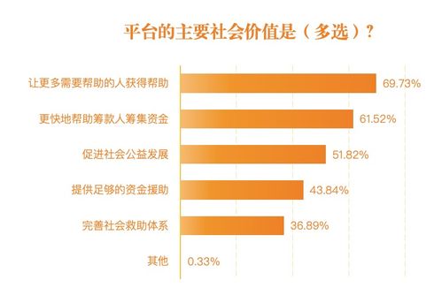 新京報“好新聞，無止境” 個人互聯(lián)網(wǎng)服務的新聞新路徑