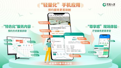 國壽壽險 多措并舉打造柜面服務新體驗與個人互聯(lián)網(wǎng)服務新格局